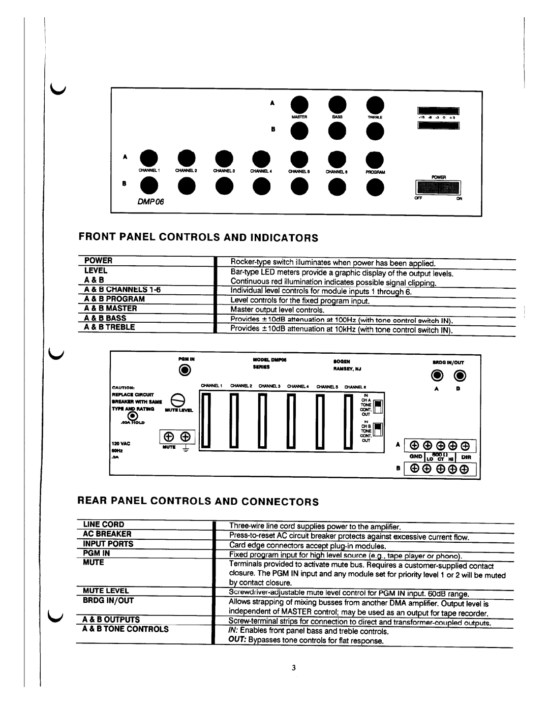 Bogen DMP-06 manual 