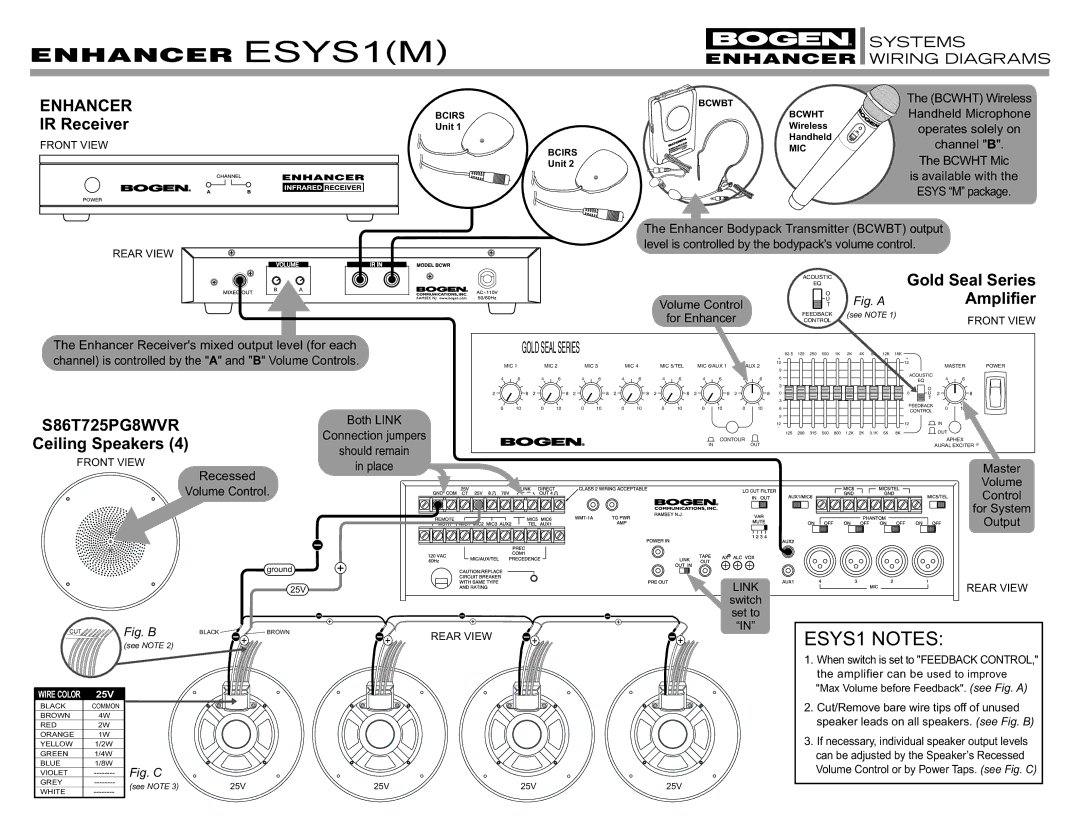 Bogen ESYS1 (M) manual ESYS1M, ESYS1 Notes, Enhancer, IR Receiver, Gold Seal Series Amplifier 