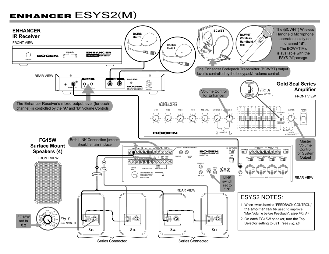 Bogen ESYS1 (M) manual ESYS2 Notes, FG15W 