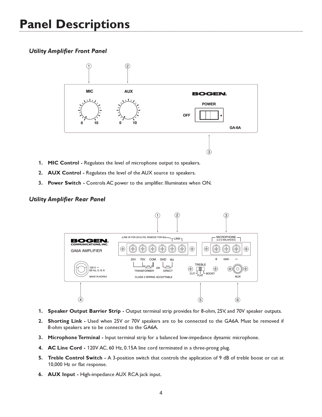 Bogen GA6A specifications Panel Descriptions, Utility Amplifier Front Panel 