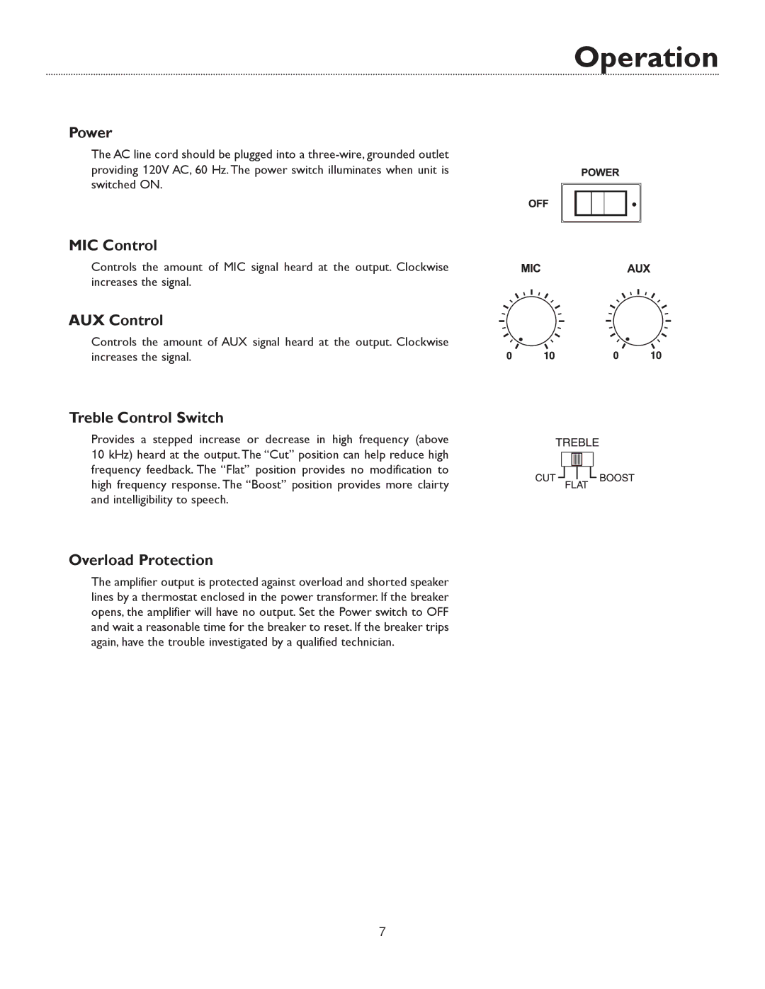 Bogen GA6A specifications Operation 