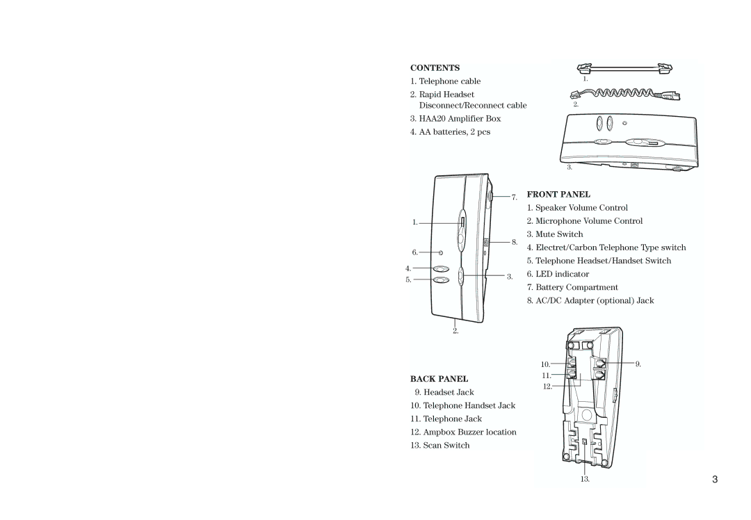 Bogen HAA20 warranty Contents, Front Panel, Back Panel 