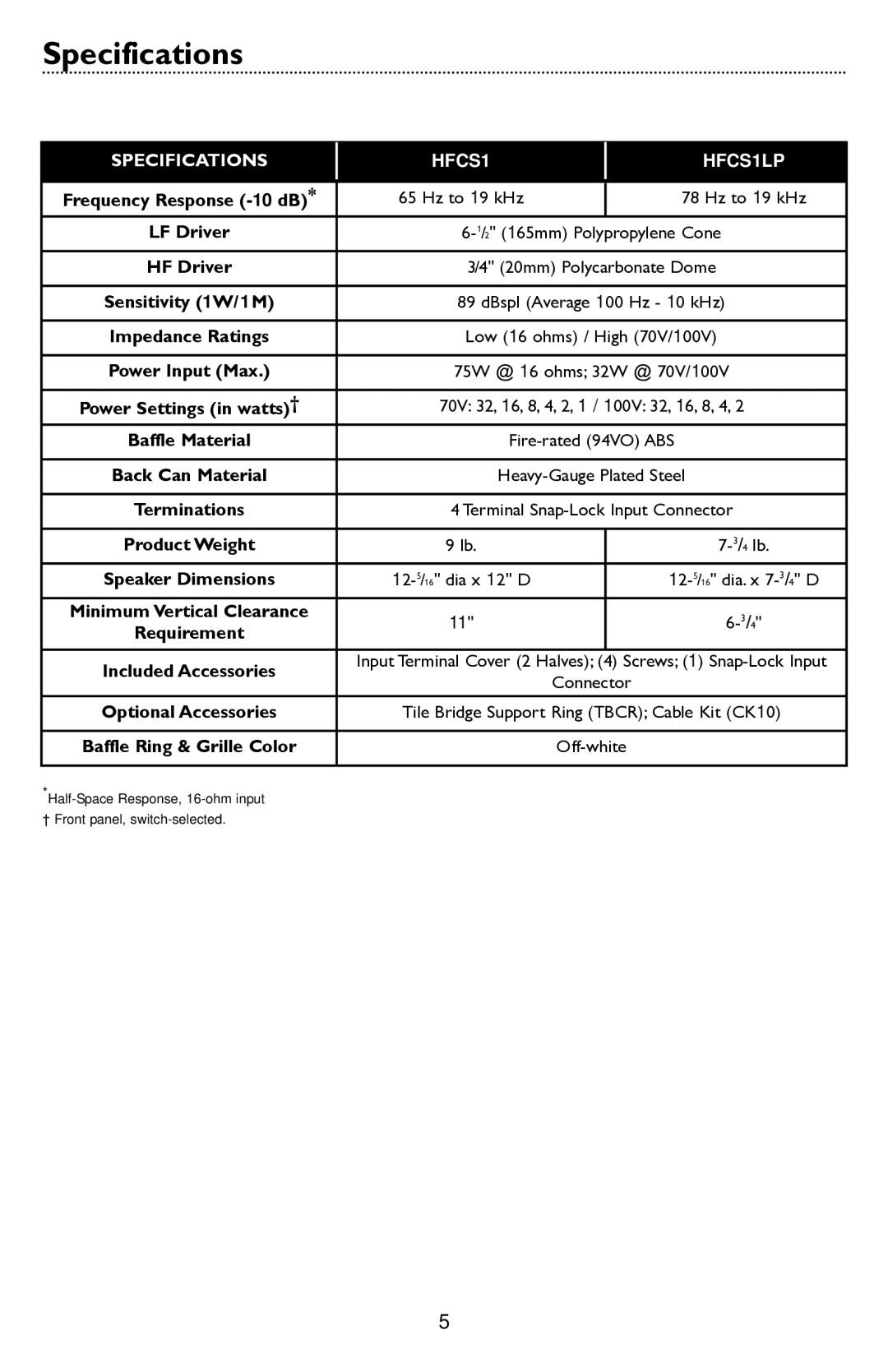 Bogen HFCS1LP specifications Specifications 