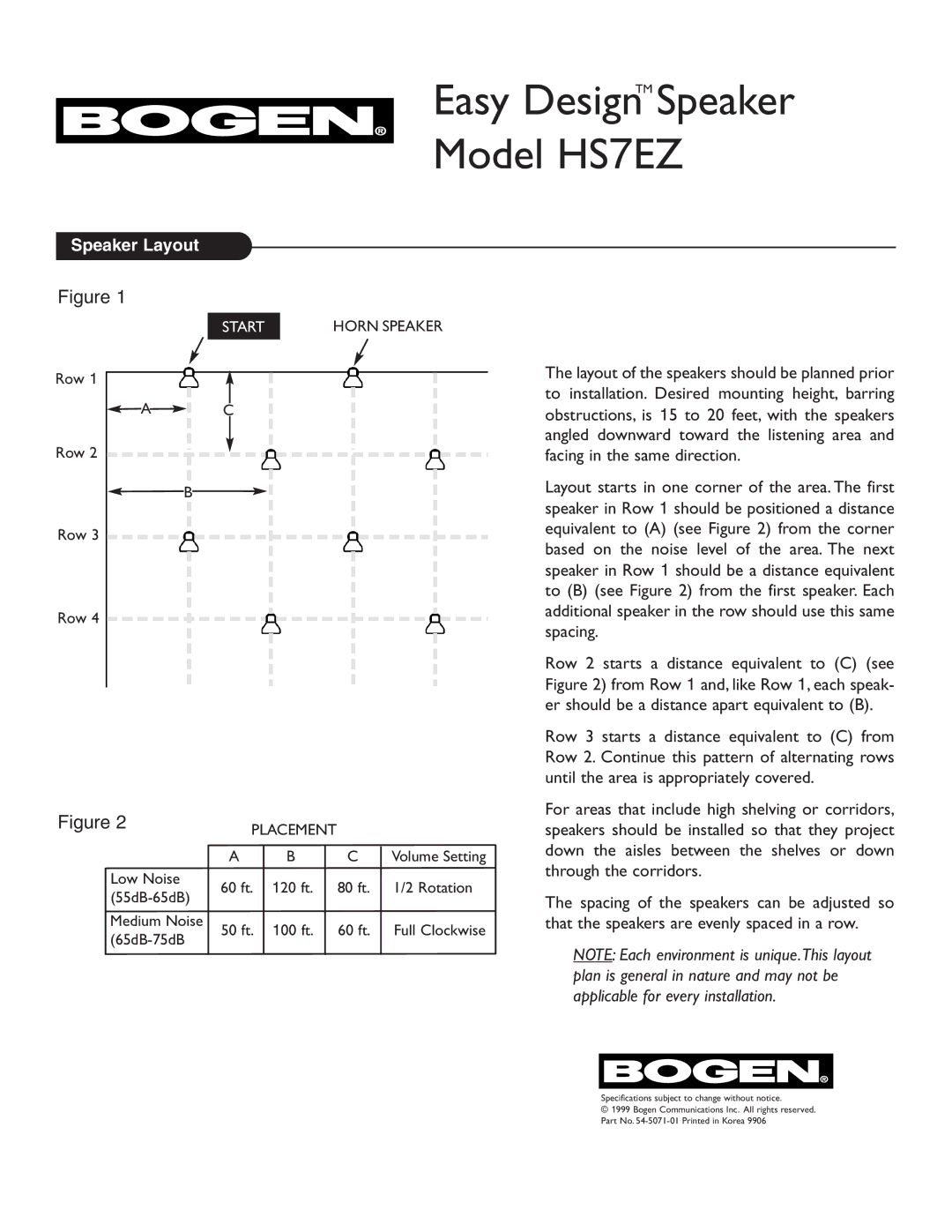 Bogen specifications Easy DesignTM Speaker Model HS7EZ, Speaker Layout, Start 