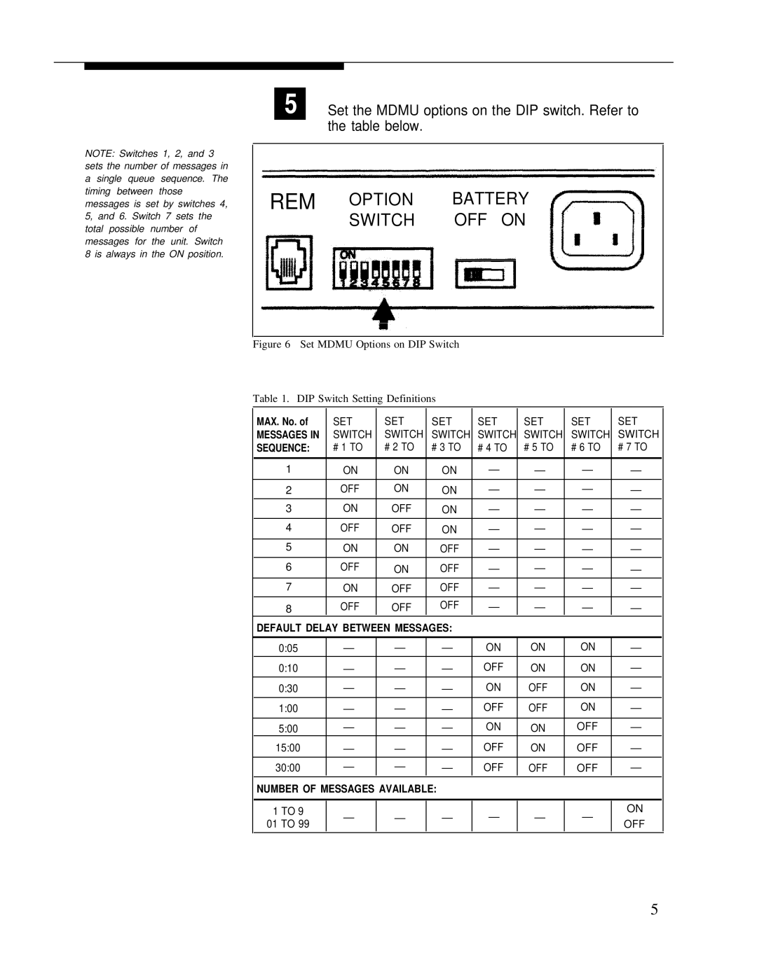 Bogen LUMDMU manual Set the Mdmu options on the DIP switch. Refer to, Table below 