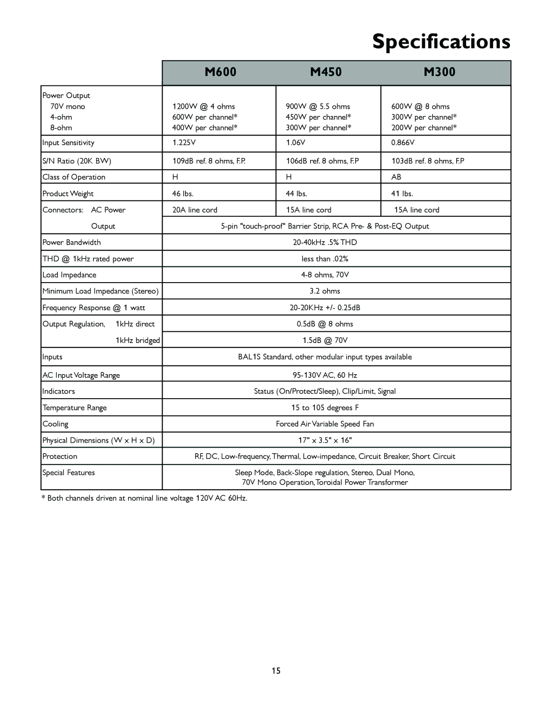 Bogen manual Specifications, M600 M450 M300 