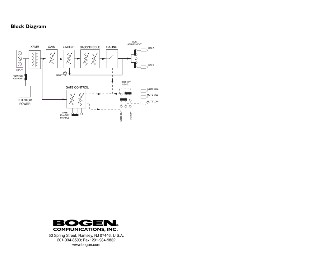 Bogen MIC1S specifications Block Diagram 