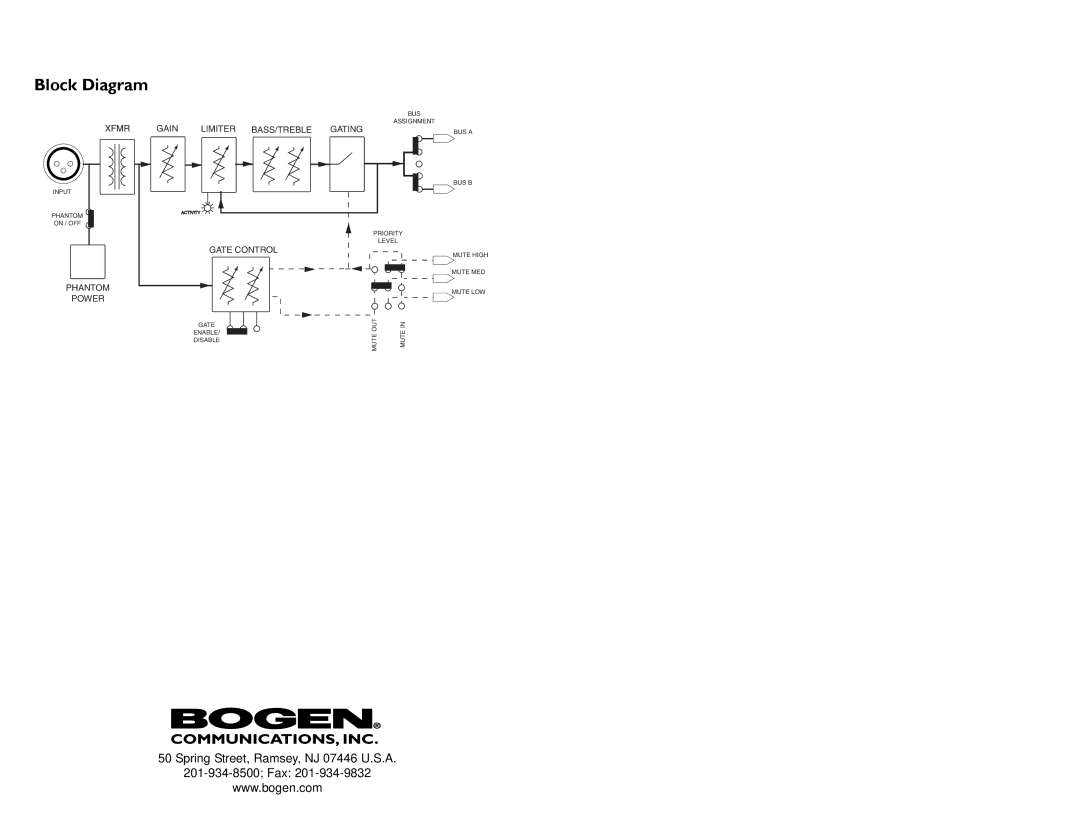 Bogen MIC1X specifications Block Diagram 