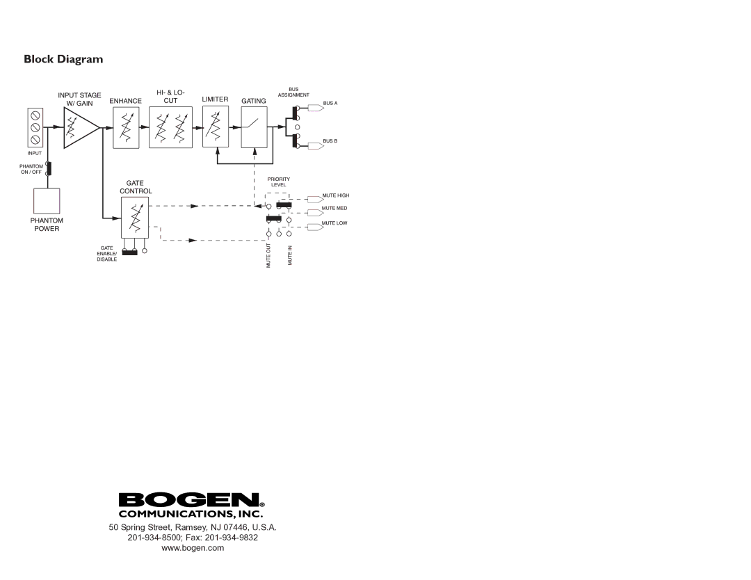 Bogen MIC2S specifications Block Diagram 