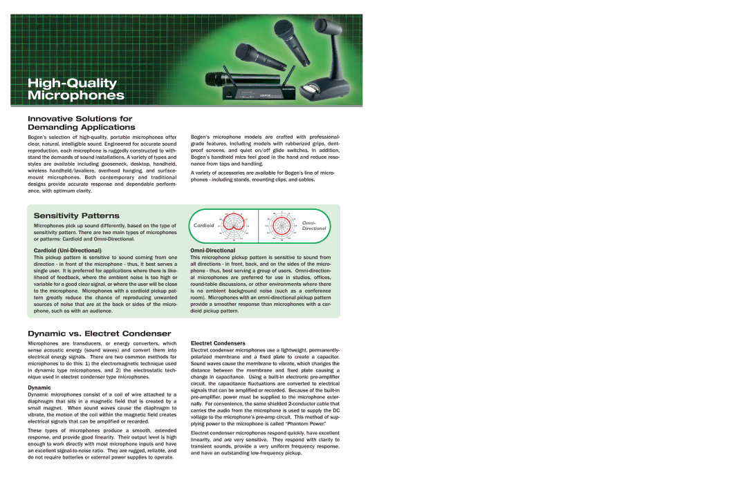 Bogen Microphones Innovative Solutions for Demanding Applications, Sensitivity Patterns, Dynamic vs. Electret Condenser 