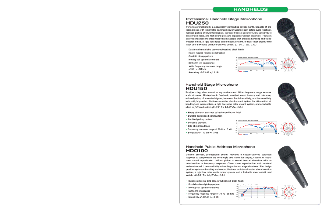Bogen Microphones specifications Handhelds, HDU250, HDU150, HDO100 