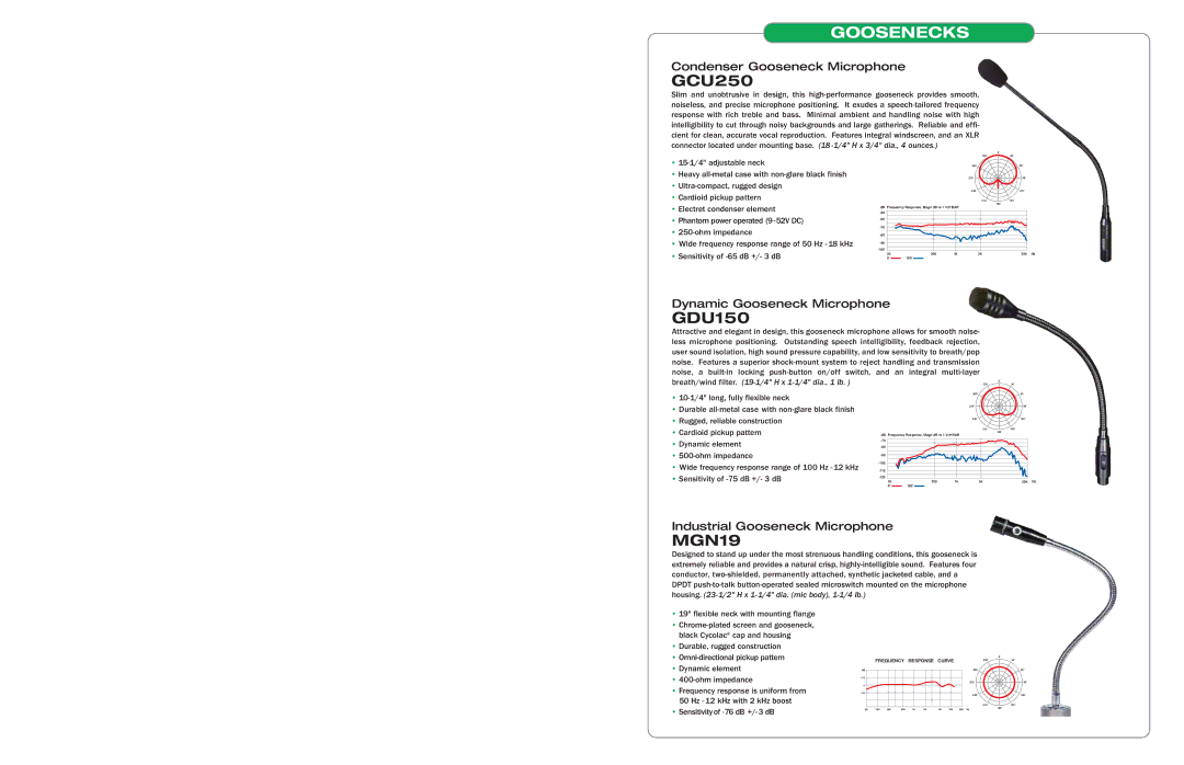 Bogen Microphones specifications Goosenecks, GCU250, GDU150, MGN19 