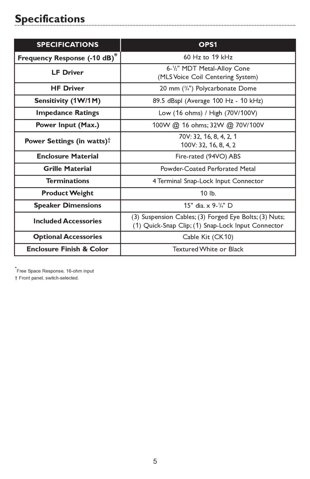 Bogen specifications Specifications OPS1 