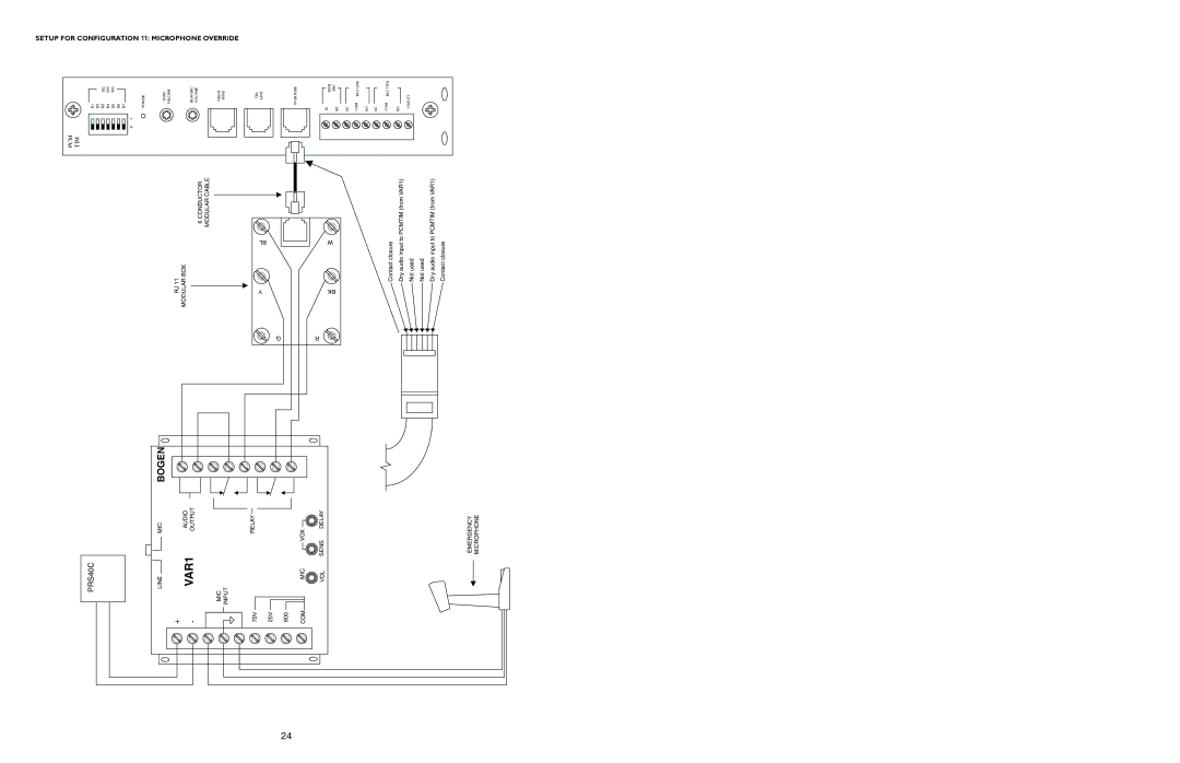 Bogen PCM2000 manual VAR1 