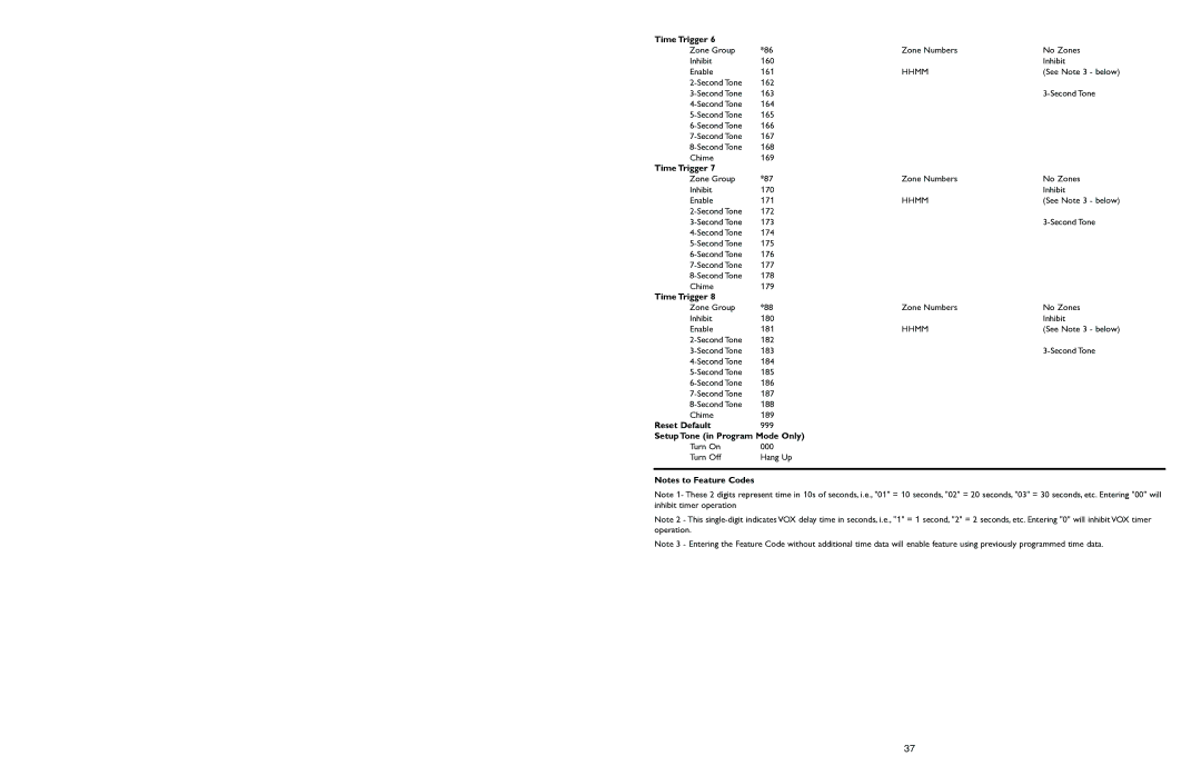 Bogen PCM2000 manual Reset Default, Setup Tone in Program Mode Only 