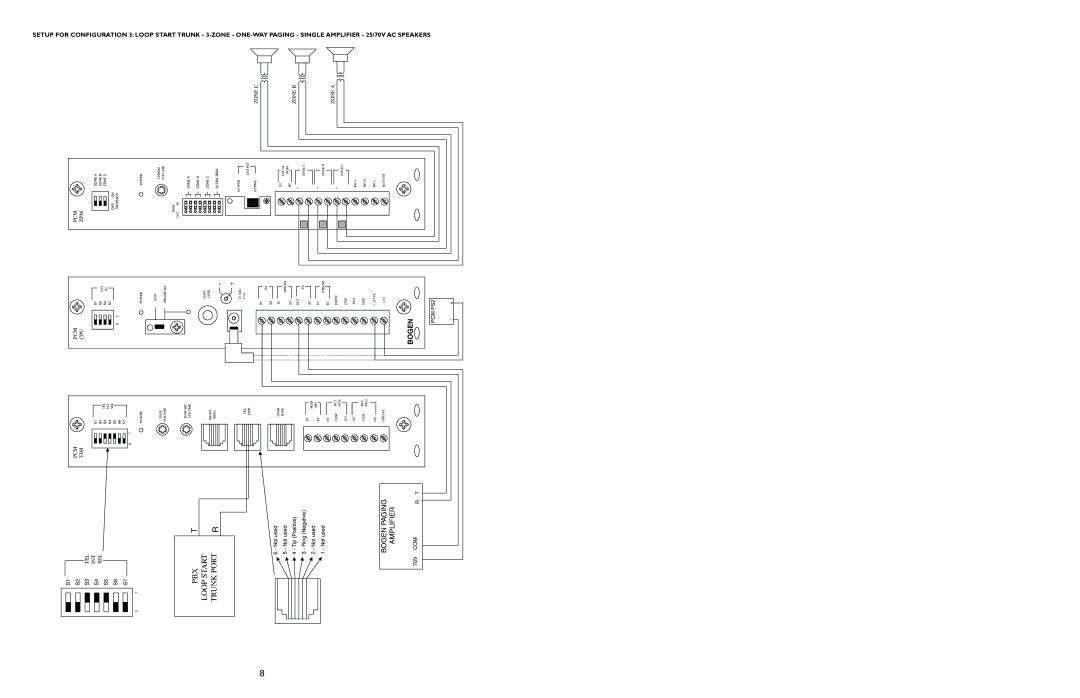 Bogen PCM2000 manual Loop Start 