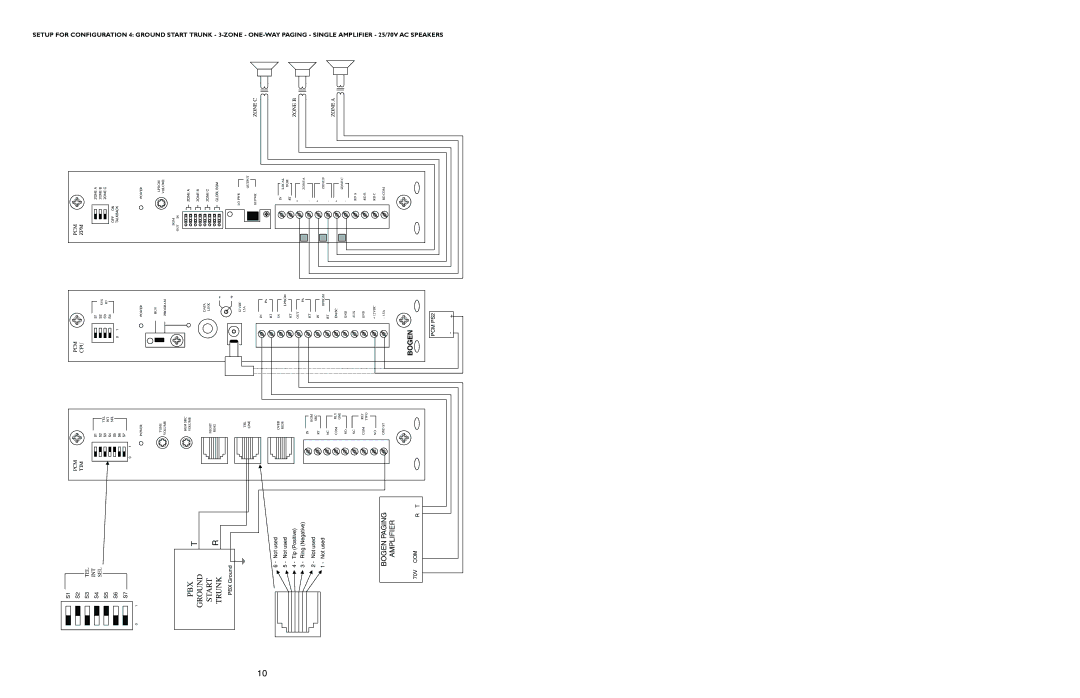 Bogen PCM2000 manual Ground 