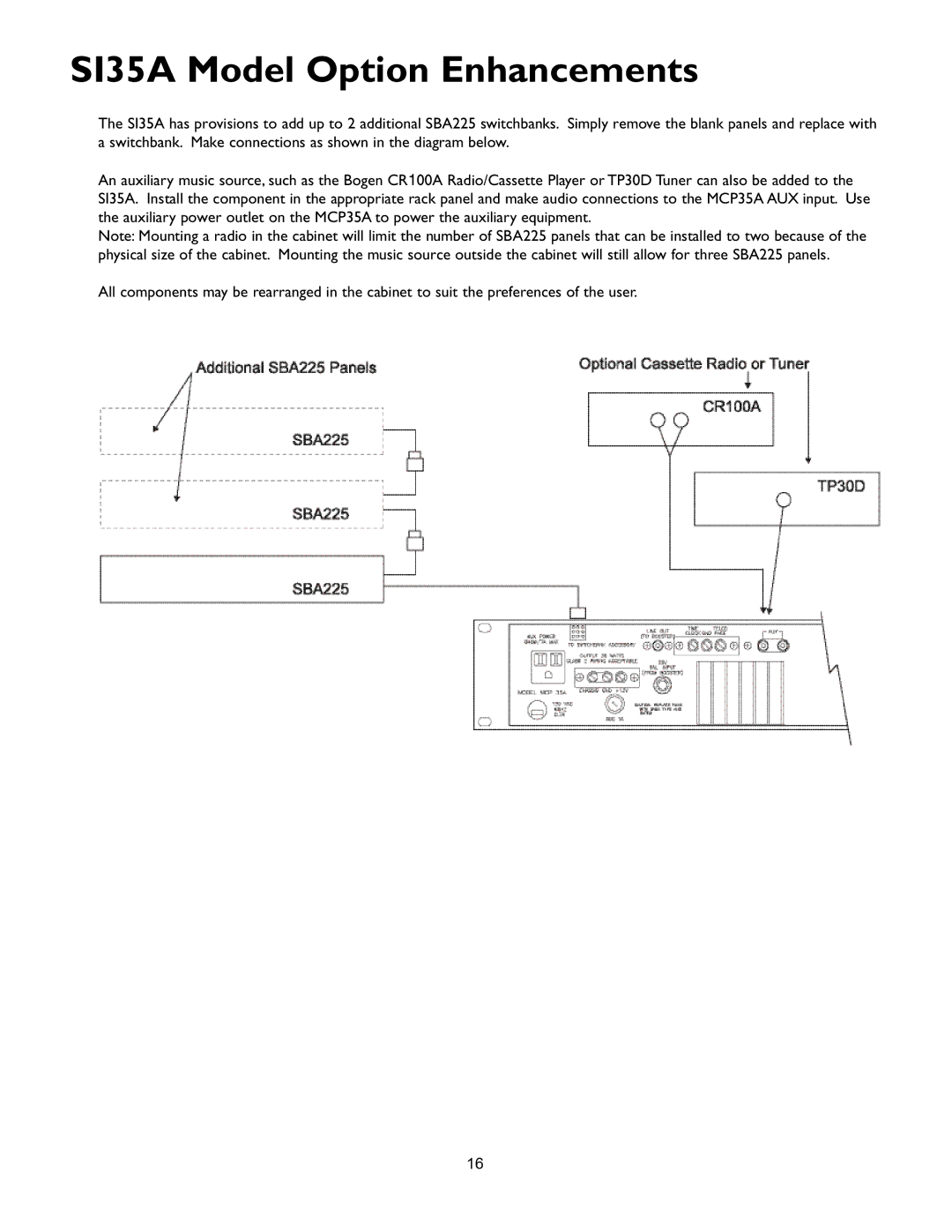 Bogen PI35A operation manual SI35A Model Option Enhancements 