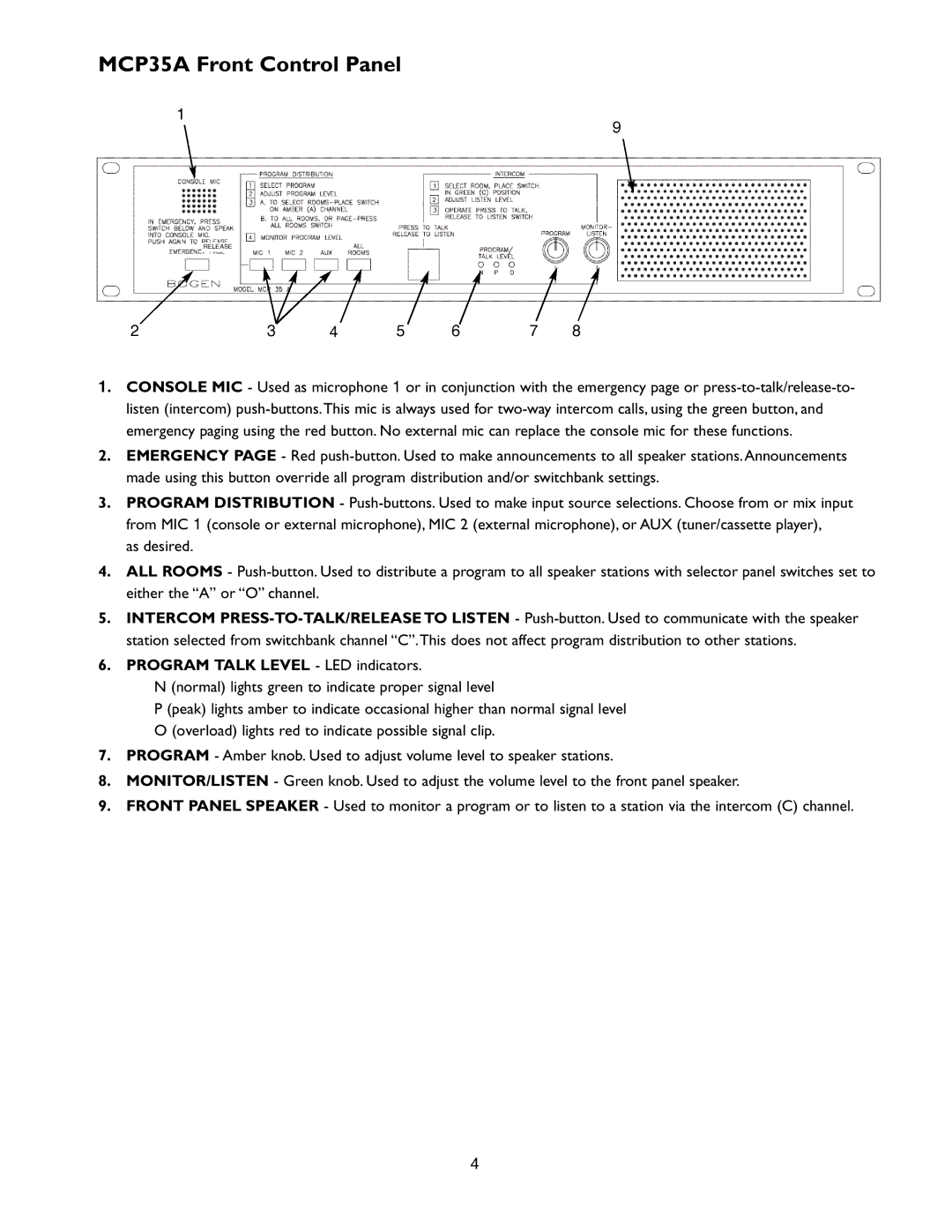 Bogen PI35A operation manual MCP35A Front Control Panel, Program Talk Level LED indicators 