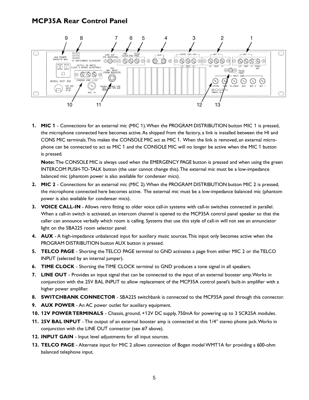 Bogen PI35A operation manual MCP35A Rear Control Panel 