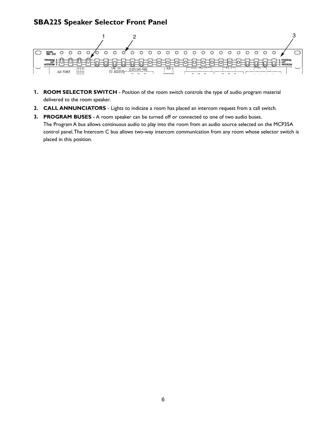 Bogen PI35A operation manual SBA225 Speaker Selector Front Panel 