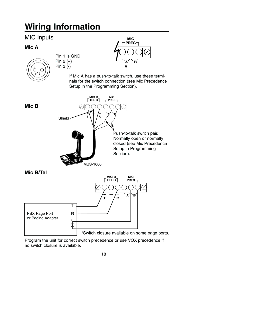 Bogen PM-3180, PM-3000 manual MIC Inputs, Mic a, Mic B/Tel 