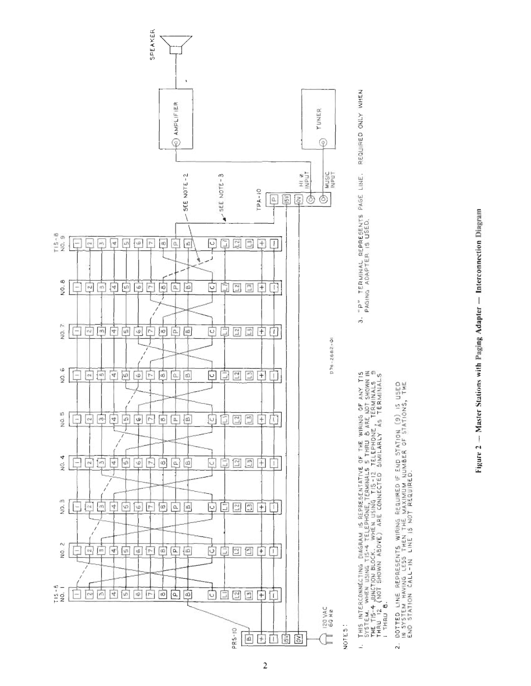 Bogen Series TIS manual 