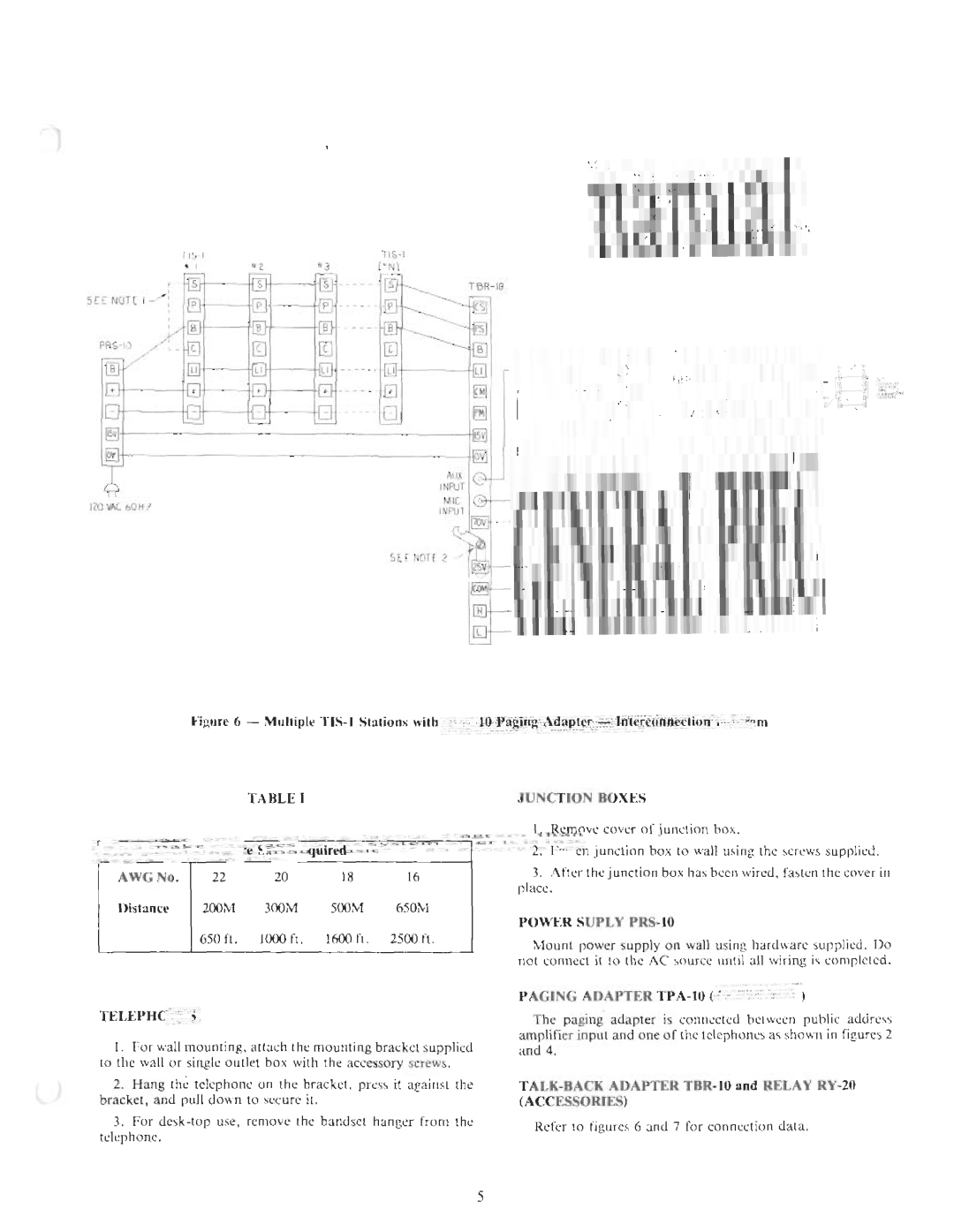 Bogen Series TIS manual 