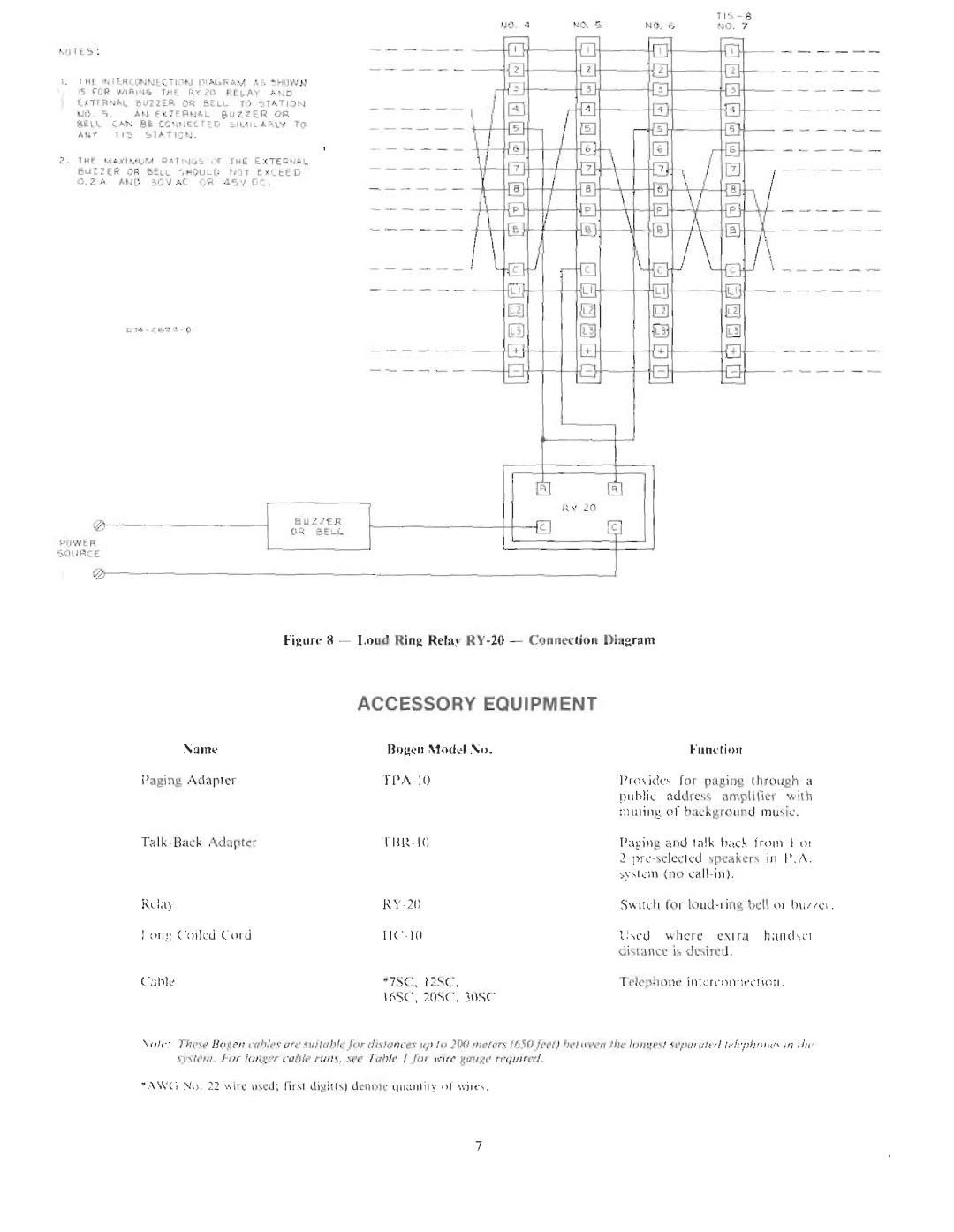 Bogen Series TIS manual 