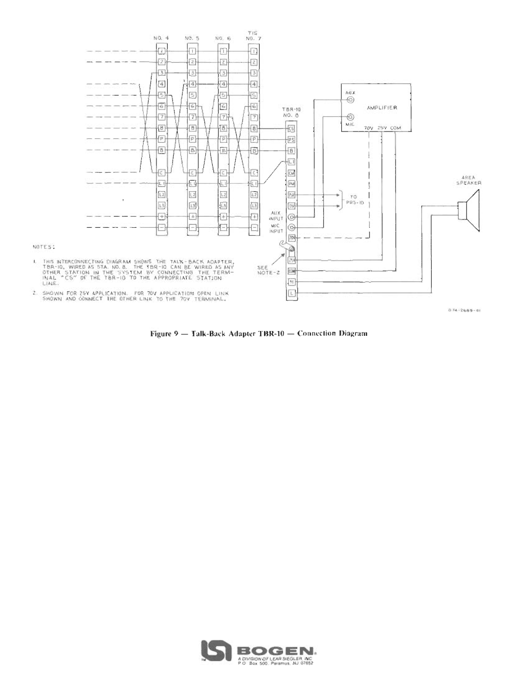 Bogen Series TIS manual 