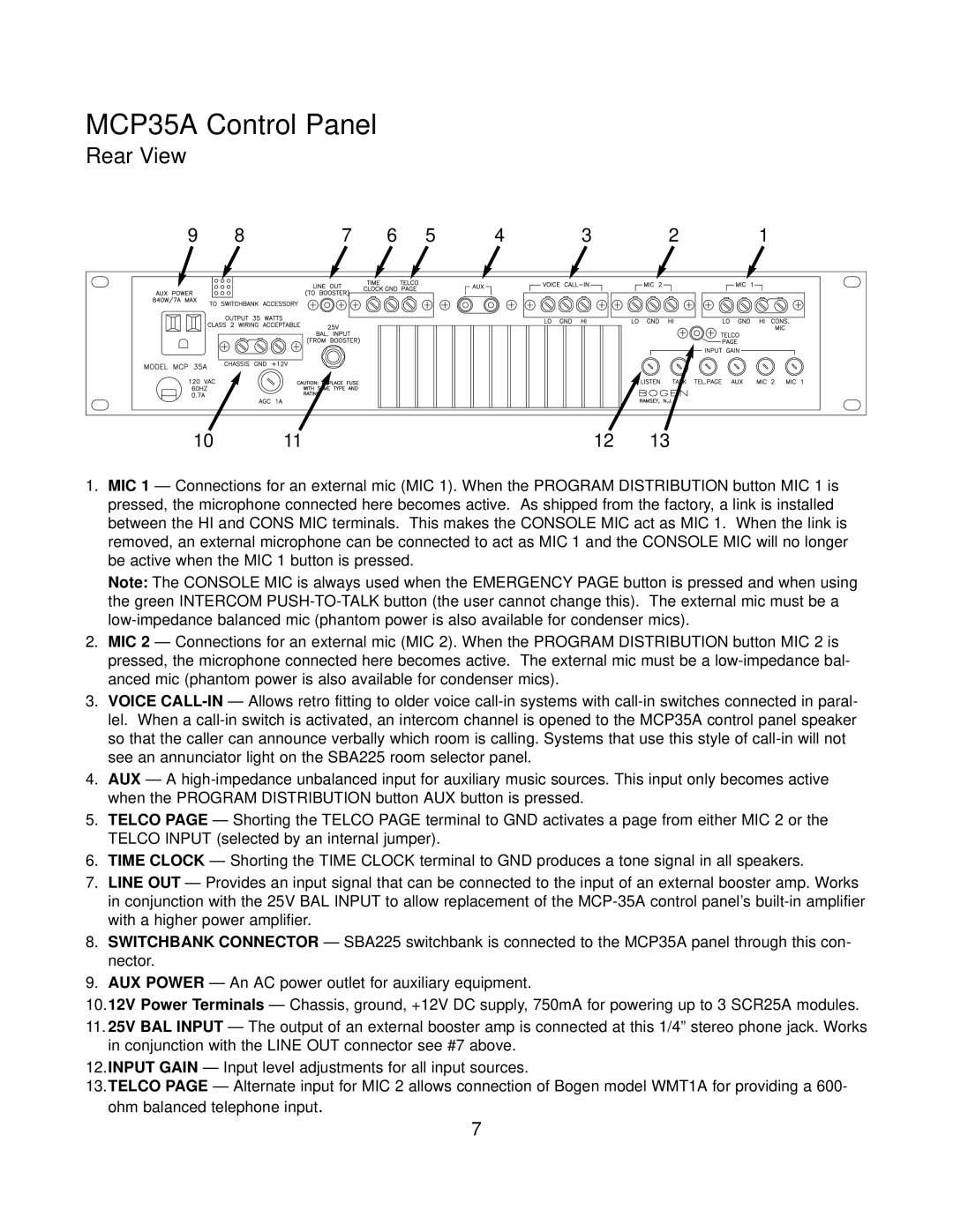 Bogen PI35A, SI35A manual Rear View 