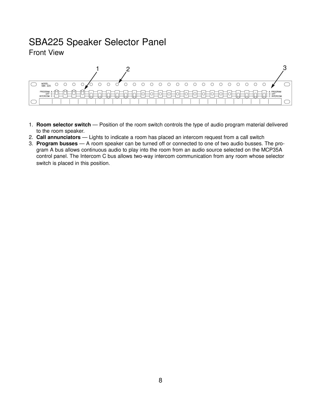 Bogen SI35A, PI35A manual SBA225 Speaker Selector Panel, Front View 