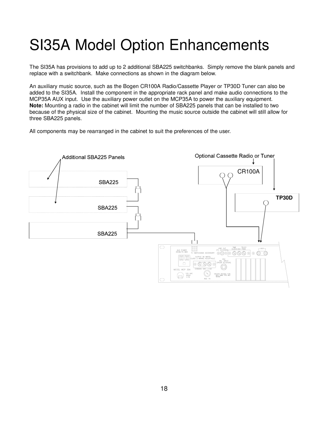 Bogen PI35A manual SI35A Model Option Enhancements, CR100A 
