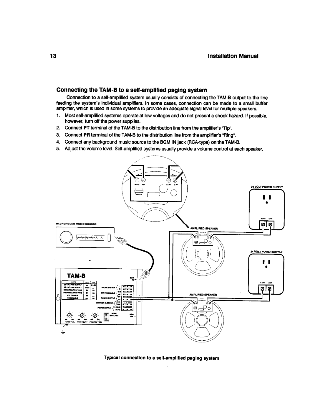 Bogen TAM-B manual 