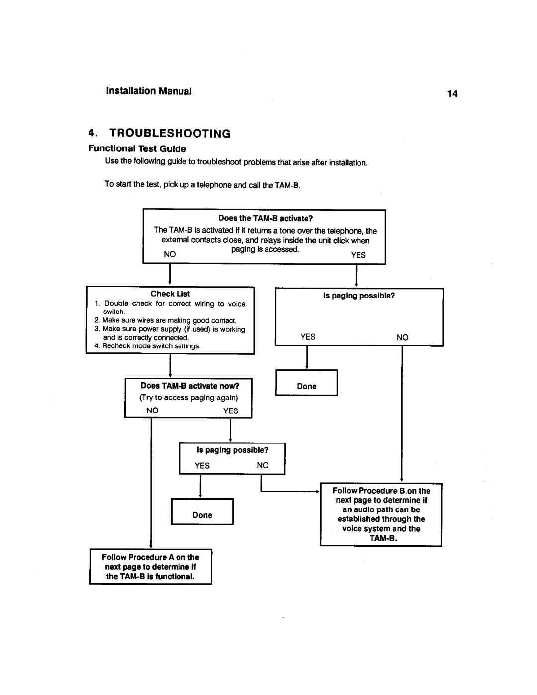 Bogen TAM-B manual 