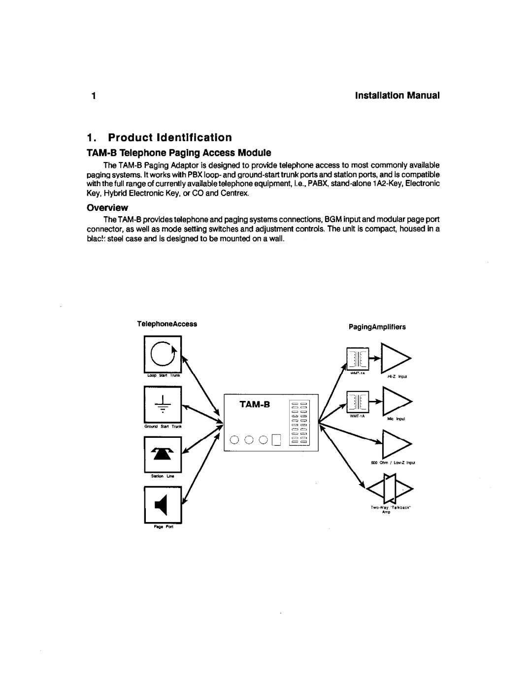 Bogen TAM-B manual 