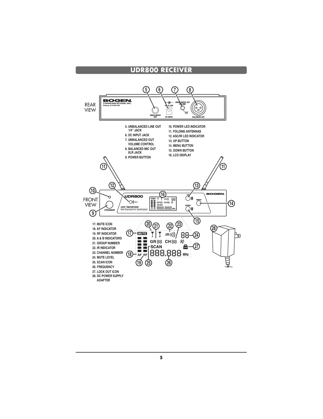 Bogen UDMS800BP, UDMS800HH instruction manual Rear View 