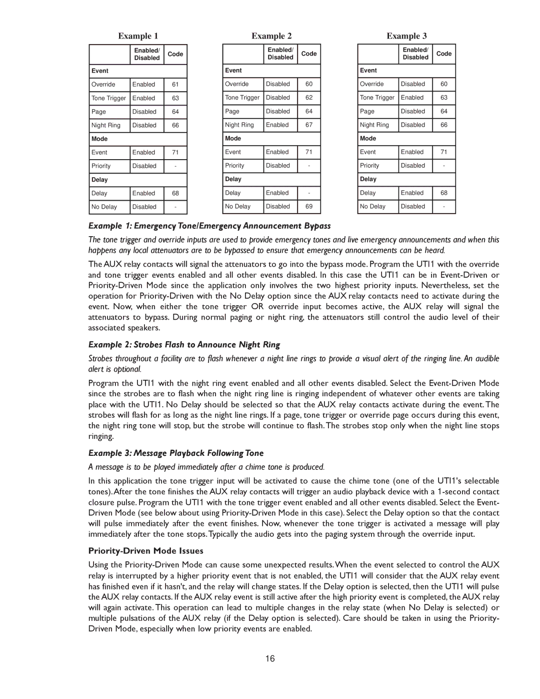 Bogen UTI1 specifications Example 