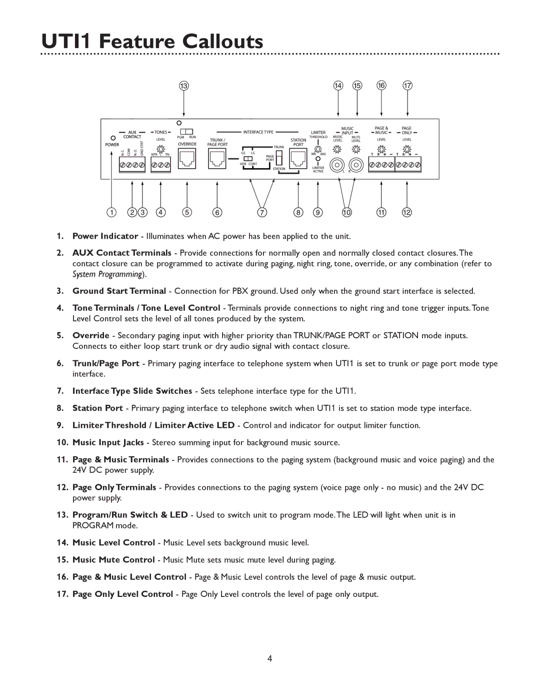 Bogen specifications UTI1 Feature Callouts 