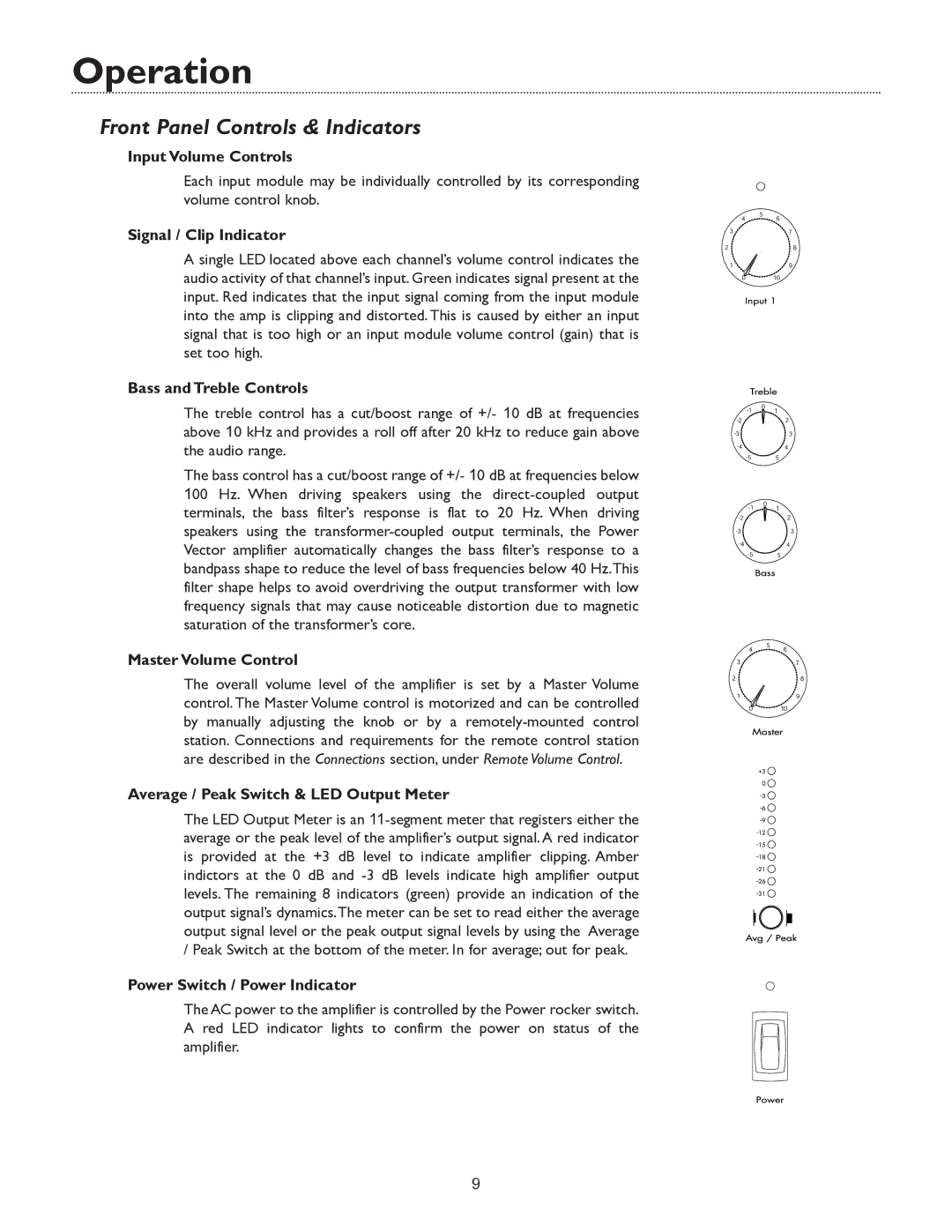 Bogen & V250, V35 specifications Operation, Front Panel Controls & Indicators 