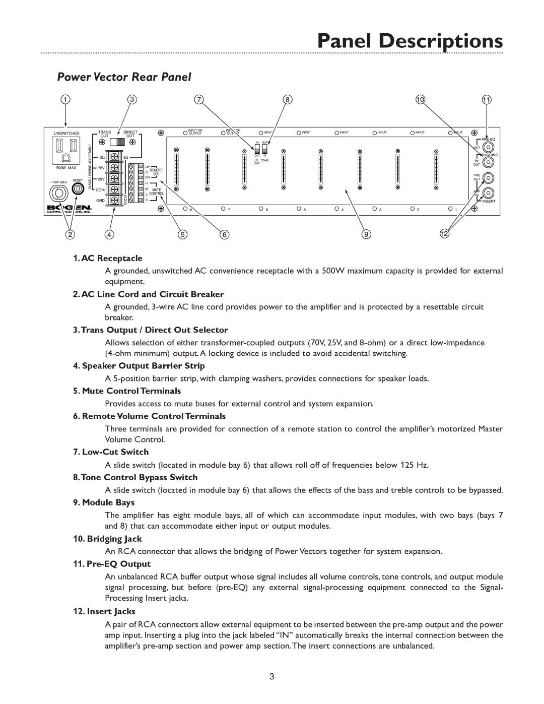 Bogen & V250, V35 specifications Power Vector Rear Panel 