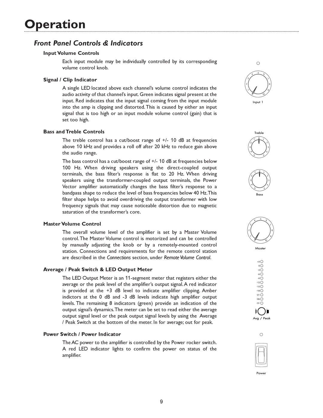 Bogen V250, V60, V150, V100 specifications Operation, Front Panel Controls & Indicators 