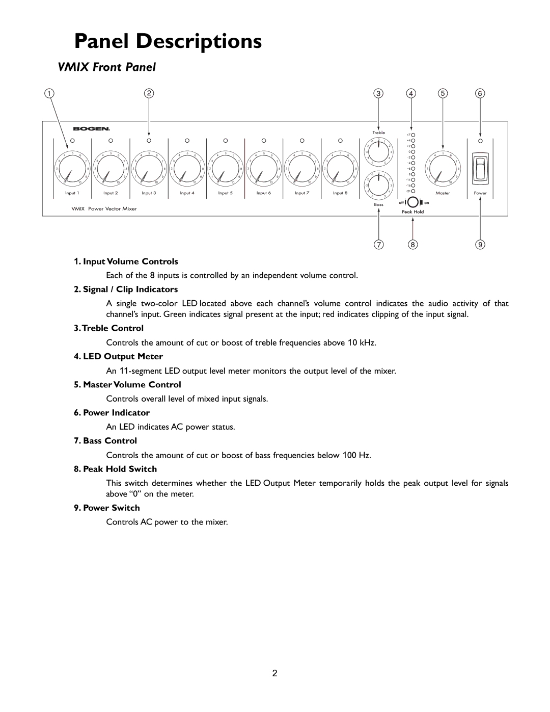 Bogen VMIX specifications Panel Descriptions, Vmix Front Panel 