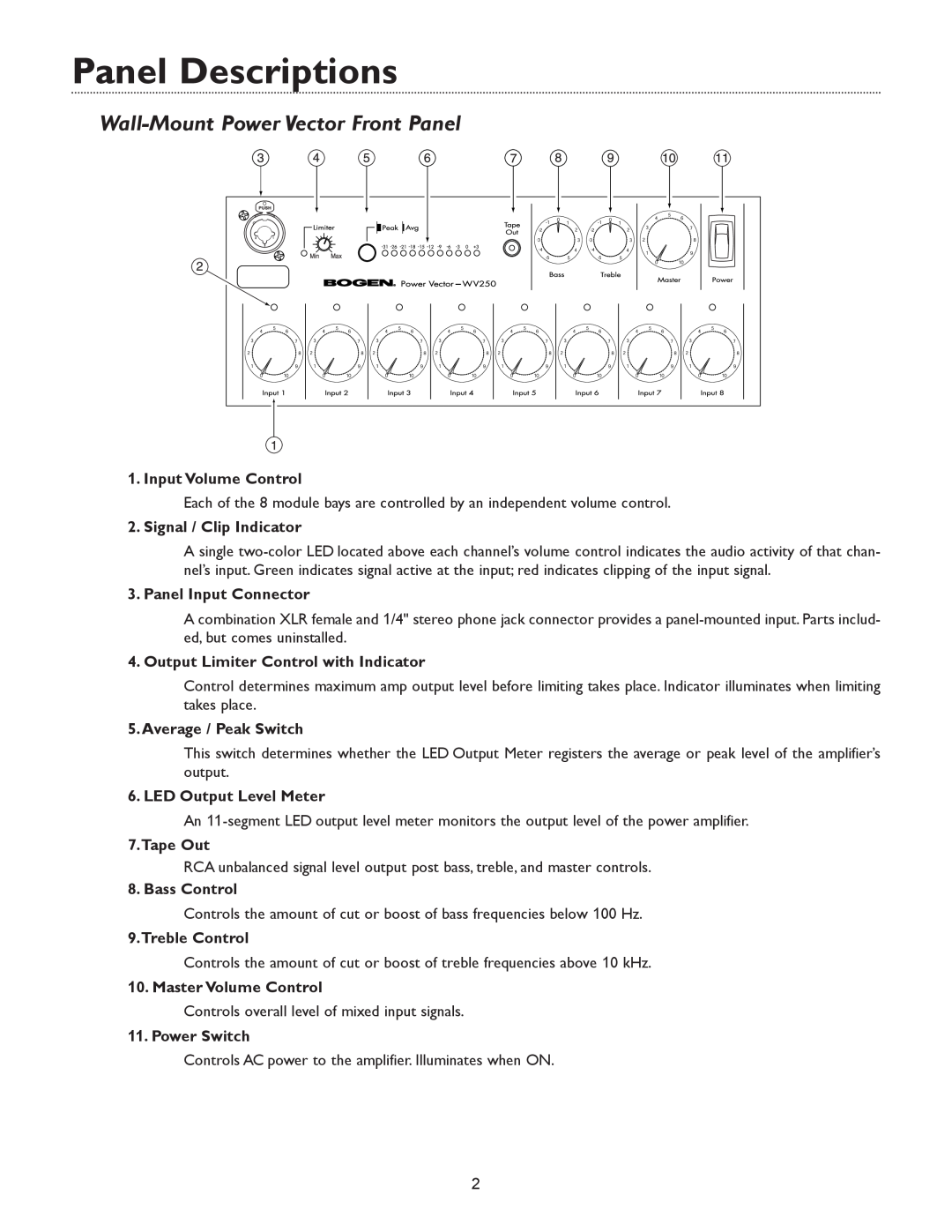 Bogen WV100, & WV250 Panel Descriptions, Wall-MountPower Vector Front Panel, Input Volume Control, Signal / Clip Indicator 