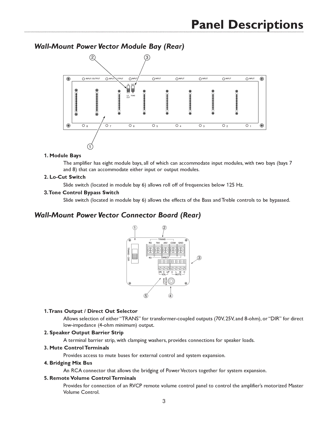 Bogen BOGEN WV100, WV250 Manual Wall-Mount Power Vector Module Bay Rear, Wall-Mount Power Vector Connector Board Rear 