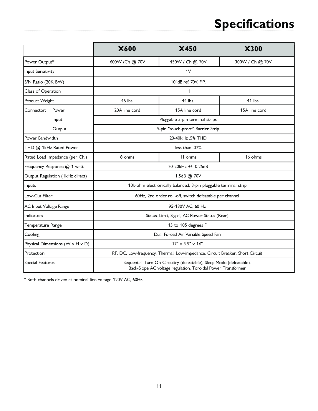 Bogen X300 manual Specifications, X600, X450 