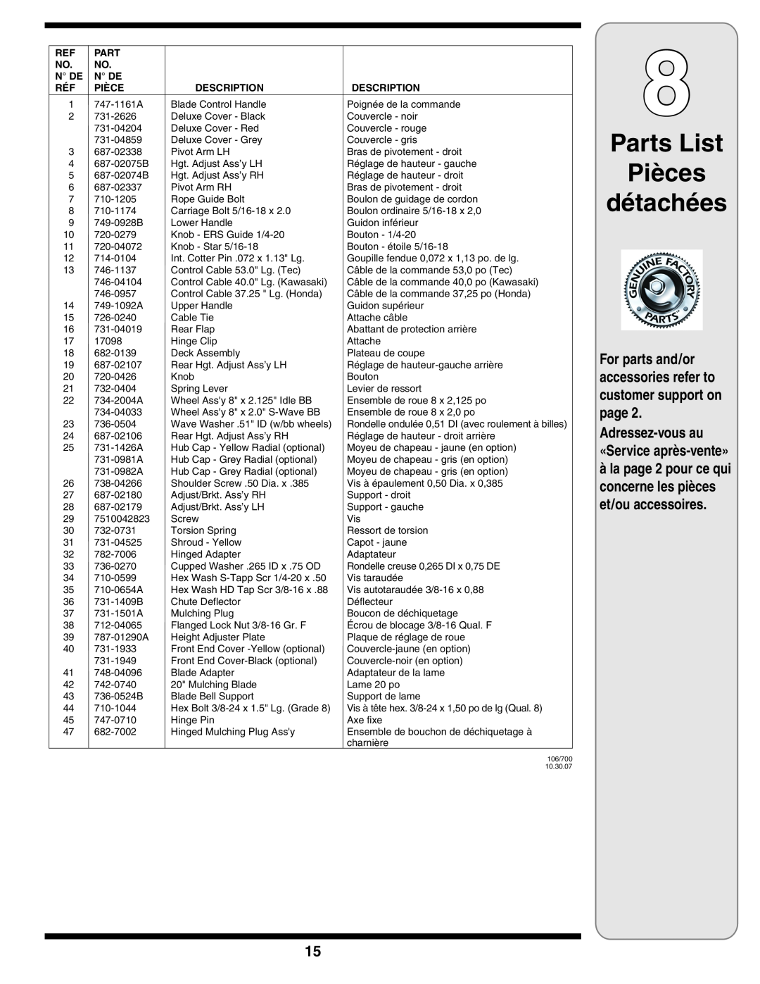 Bolens 100 warranty Parts List Pièces détachées, Adressez-vousau «Service après-vente», N De, Description 