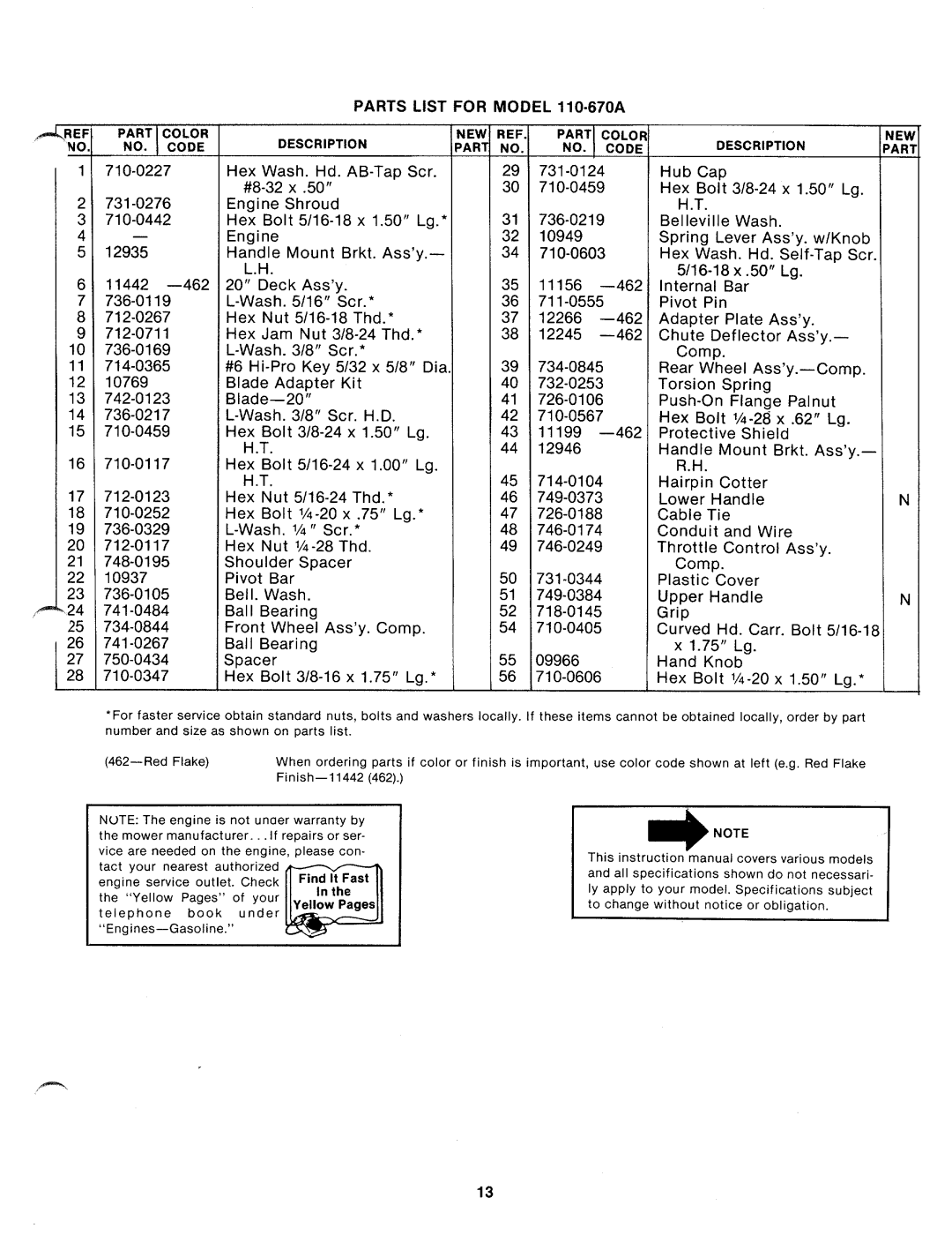 Bolens 110-670A manual 