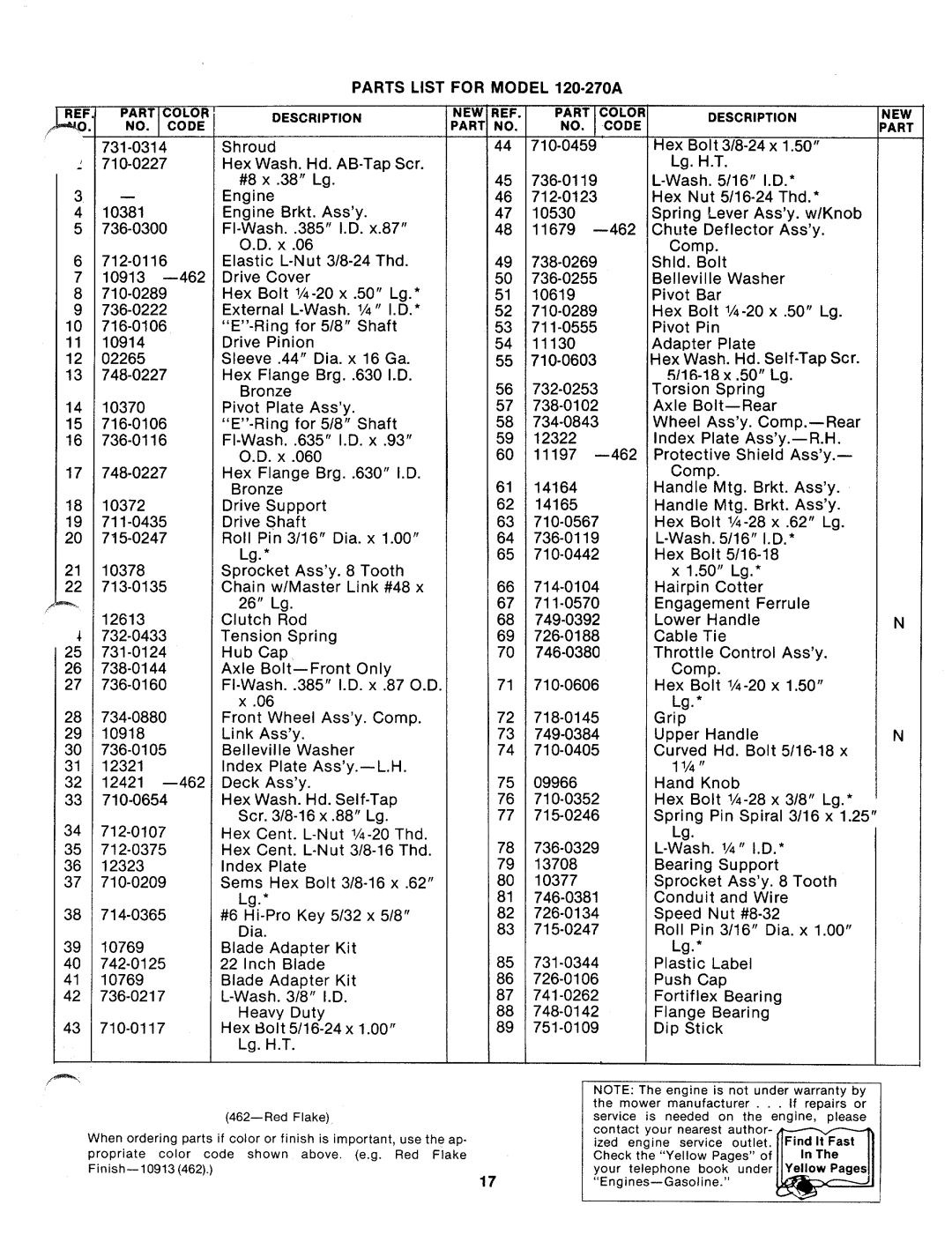 Bolens 120-270A manual 