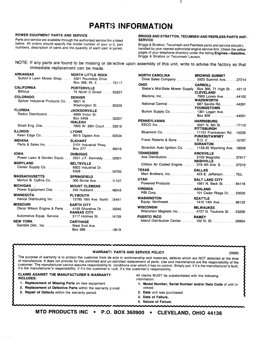 Bolens 120-282R000, 120-280R000 manual 